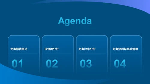 蓝色科技风财务分析报告PPT模板