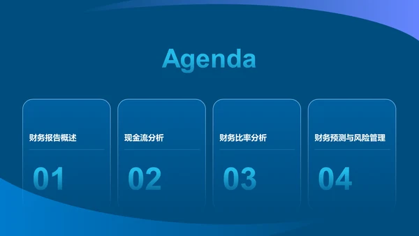 蓝色科技风财务分析报告PPT模板