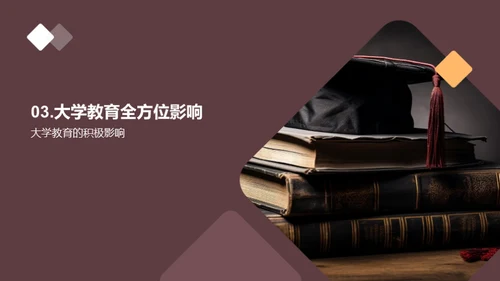 深度剖析大学教育