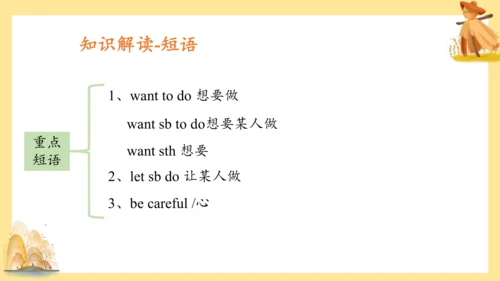 外研版（三年级起点）六年级英语下册期中核心考点集训 Module 1 复习课件(共61张PPT)