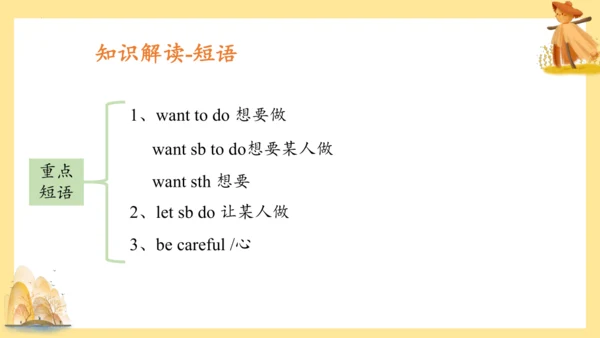 外研版（三年级起点）六年级英语下册期中核心考点集训 Module 1 复习课件(共61张PPT)