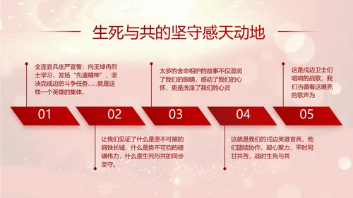 红色革命党支部党史学习活动工作总结动态PPT