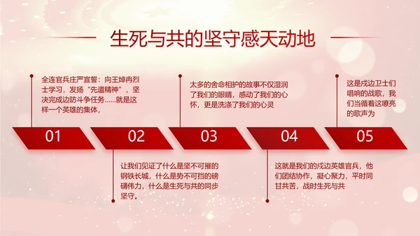 红色革命党支部党史学习活动工作总结动态PPT