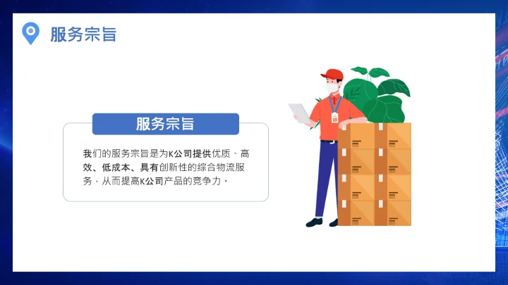 物流行业公司企业物流规划方案设计PPT