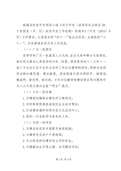 领导干部定点扶贫工作方案.docx