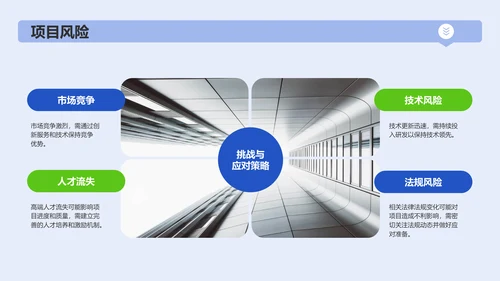 蓝色商务风IT互联网商业计划书PPT模板