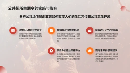 红色手绘风世界无烟日禁止吸烟公益宣传PPT模板