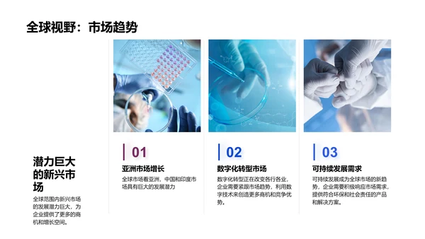 医疗销售年会报告PPT模板