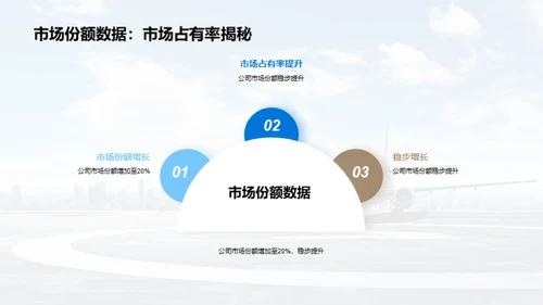 航空之翼：振翅翱翔