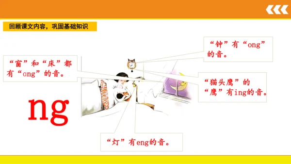 统编版语文一年级上册 汉语拼音 13 ang eng ing ong  课件