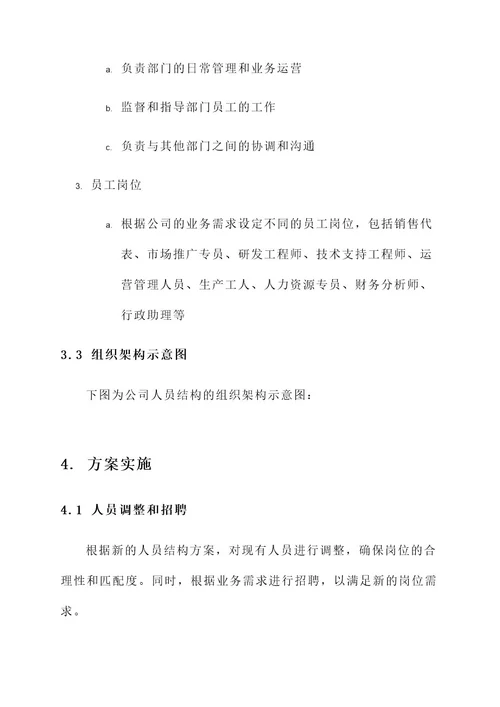 整合公司人员结构方案