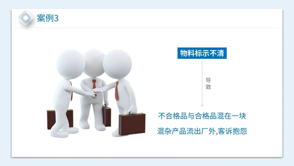 2023简约放大镜3D小人风企业公司员工质量意识会议培训模板