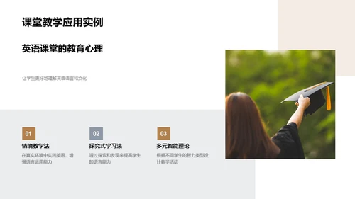 教育心理学实践探究