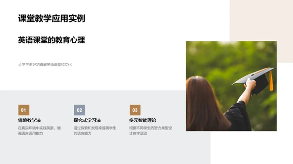 教育心理学实践探究