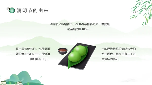 网络扫墓祭祖清明节ppt课件模板