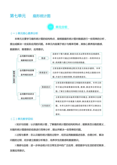 （大单元整体教学）第七单元　 扇形统计图 单元分析（表格式）教学设计 人教版 六年级上册数学