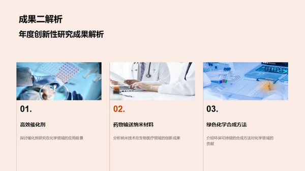 化学进程的20XX回溯与展望