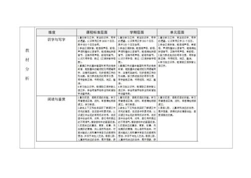 【新教材】7《zcs》  “教学评一体”教学设计