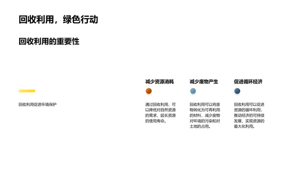 环保知识教学指导PPT模板