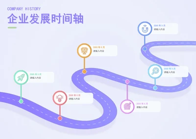 企业发展历程时间轴