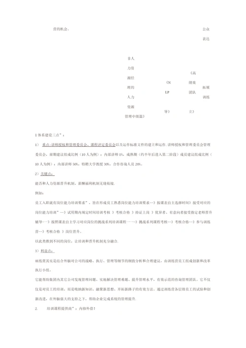 集团培训中心运作计划.docx