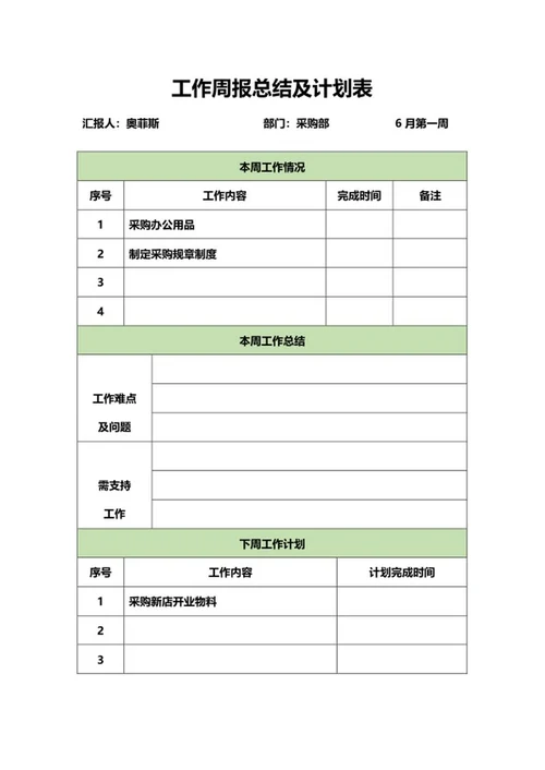工作周报总结及计划表word模板
