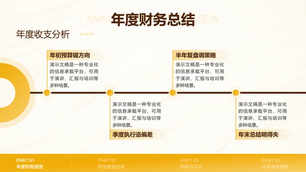 黄色商务风数据财务分析PPT模板