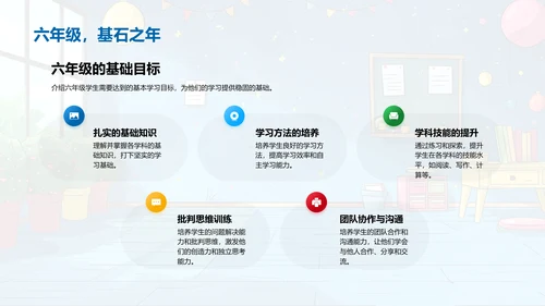 六年级学习目标PPT模板