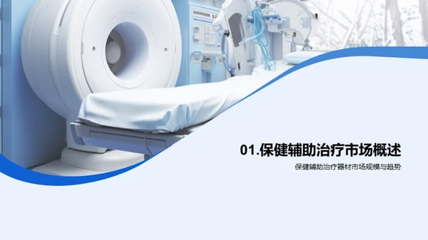 揭秘保健器材投资