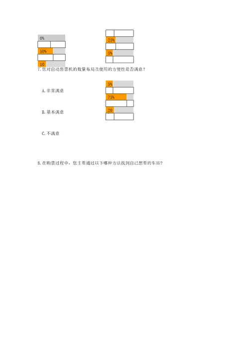 南京城市轨道交通运营企业服务质量乘客满意度调查问卷