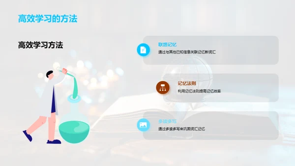 英语词汇掌握之道