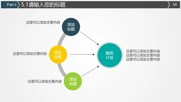 食品药监局食品卫生安全PPT模板