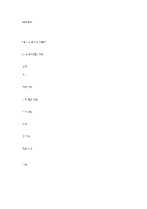决战三季度保险公司员工激励企划方案.docx