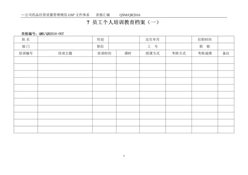 公司药品经营质量管理规范GSP-文件体系表格汇编.docx