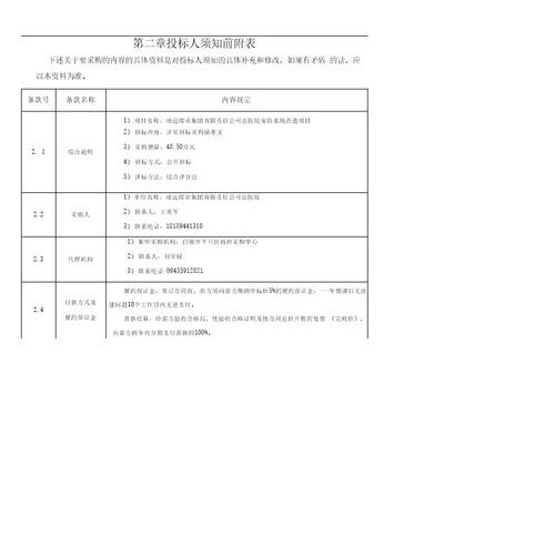 靖远煤业集团有限责任公司总医院