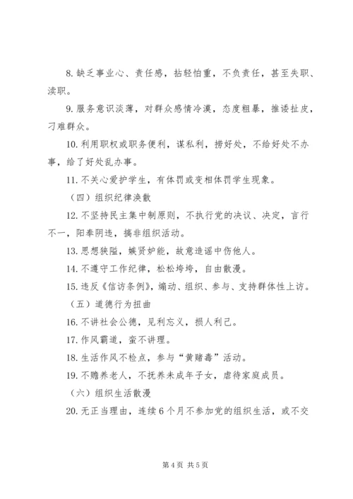 新时期优秀党员标准和不合格党员具体表现[范文大全] (2).docx