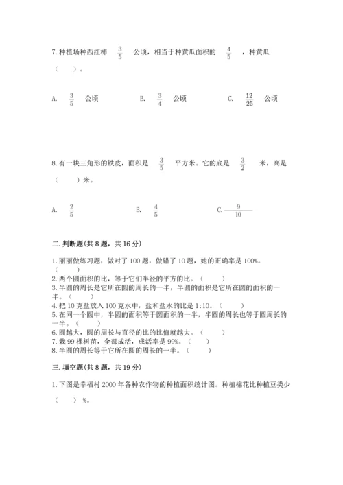 人教版六年级上册数学期末测试卷精品（易错题）.docx