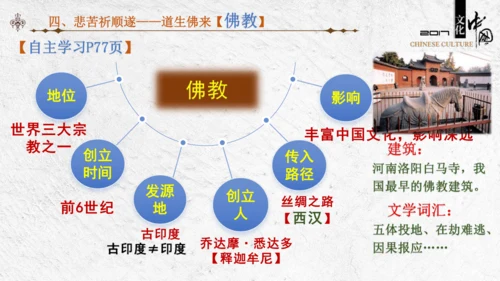 第15课  两汉的科技与文化  课件