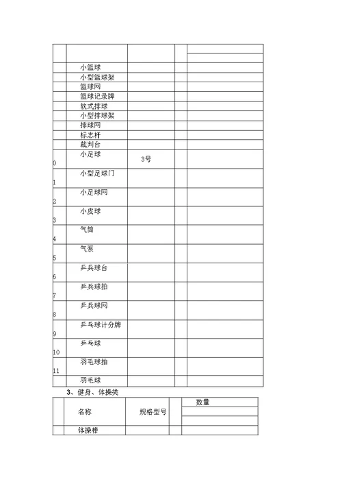 小学体育器材登记表