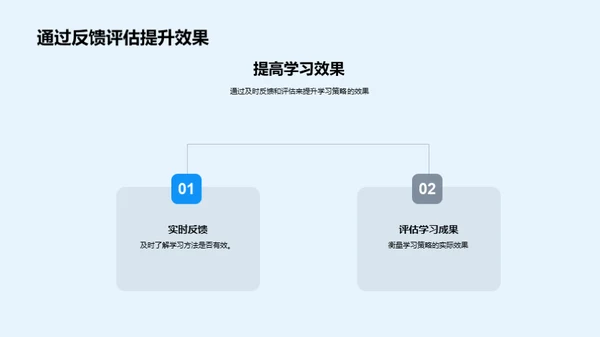 卓越学习:策略与展示