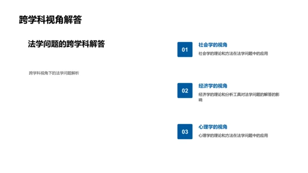 法学研究实践指南