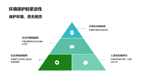 生态平衡与环保行动