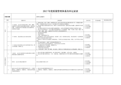 零售连锁内审GSP附录记录.docx