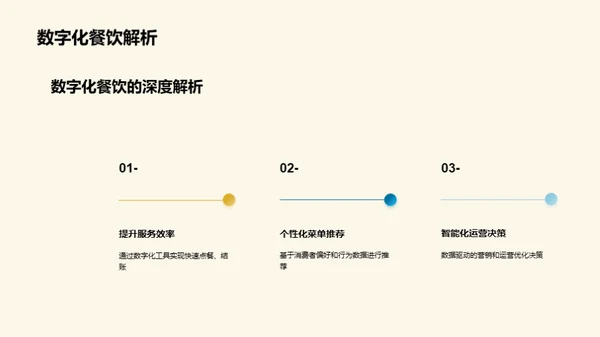 数字化餐饮的创新与挑战