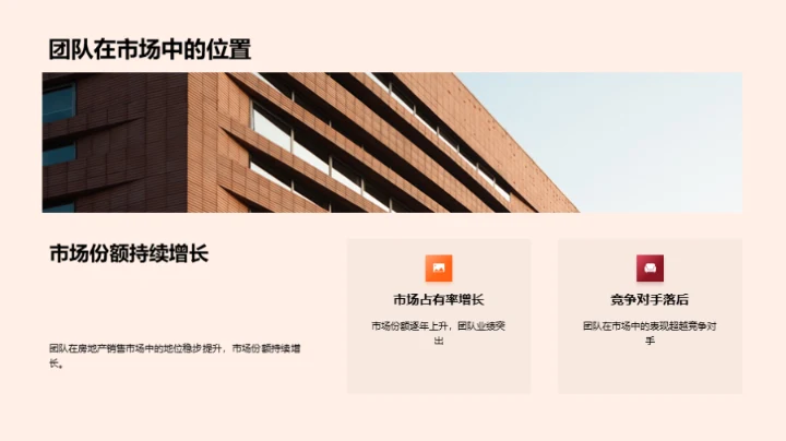 销售团队的年度回顾与展望