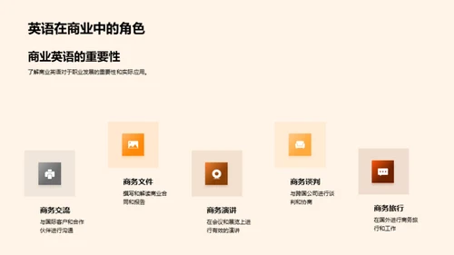 英语掌握：开启无界旅程