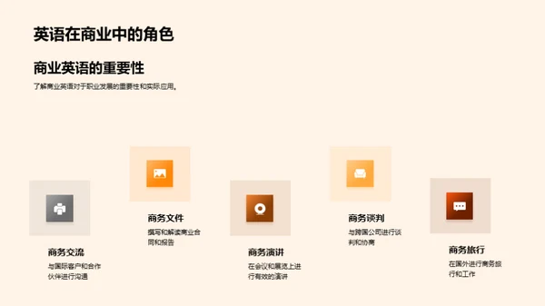 英语掌握：开启无界旅程