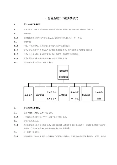 《营运管理操作手册》