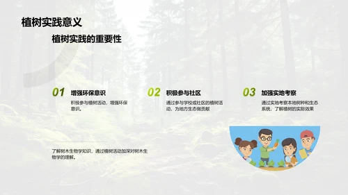 树木的生态密码