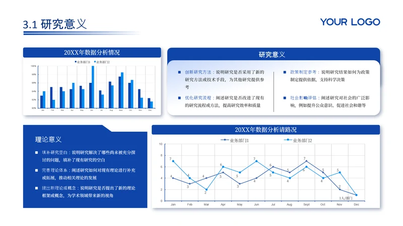 蓝色学术风图表数据关系图PPT单页